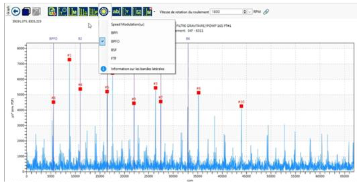 Why more Lubrication Programs are Opting for Ultrasound over Time-Based Formulas